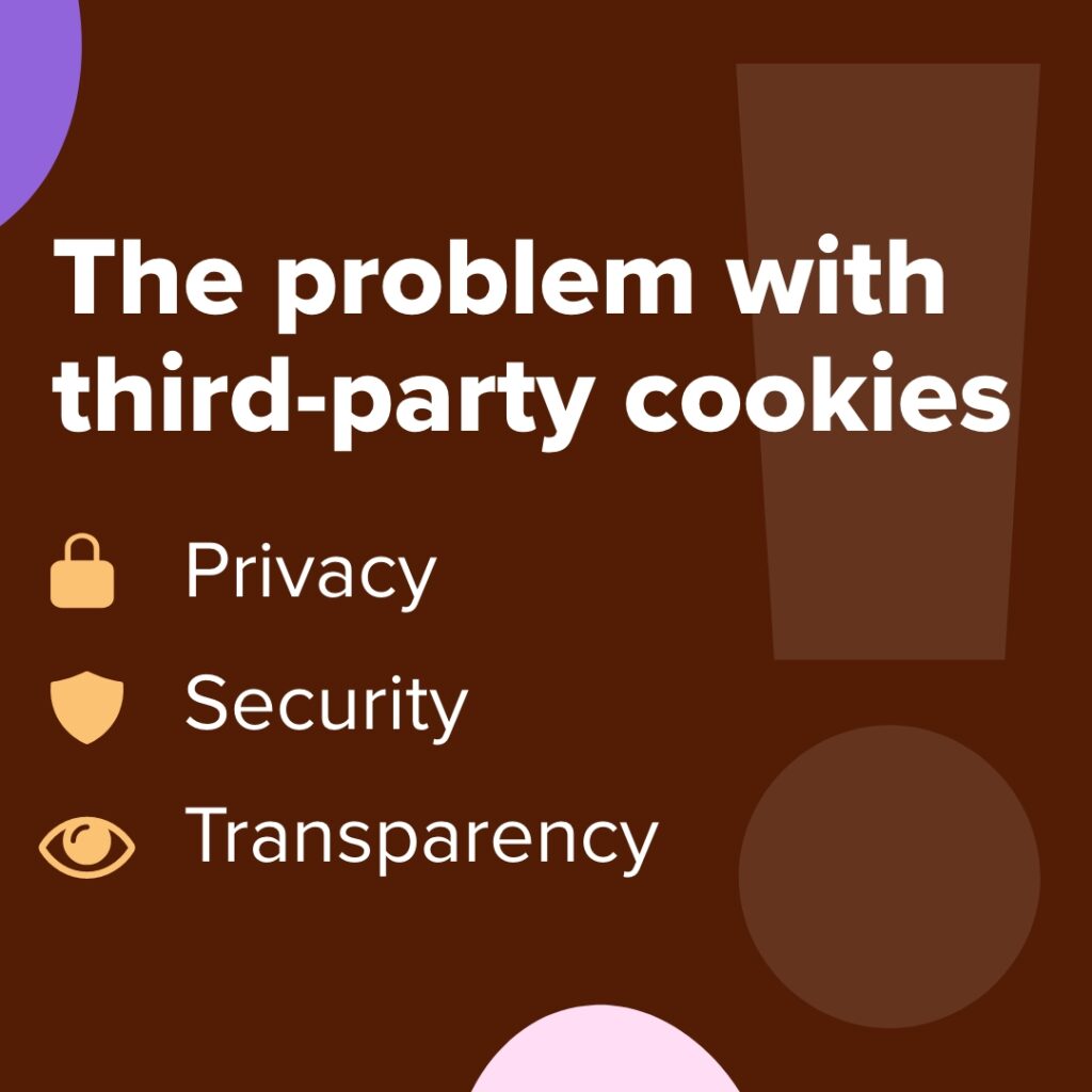 The problem with third-party cookies. Privacy, security, transparency.